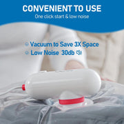 Vacuum Storage Bag with USB Electric Pump,6 Pcs,For Clothing and Garment Travel,Clothing Compression Bag