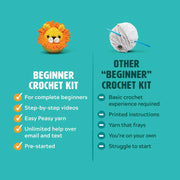 Beginner Crochet Kit – Squid Game Guard Character