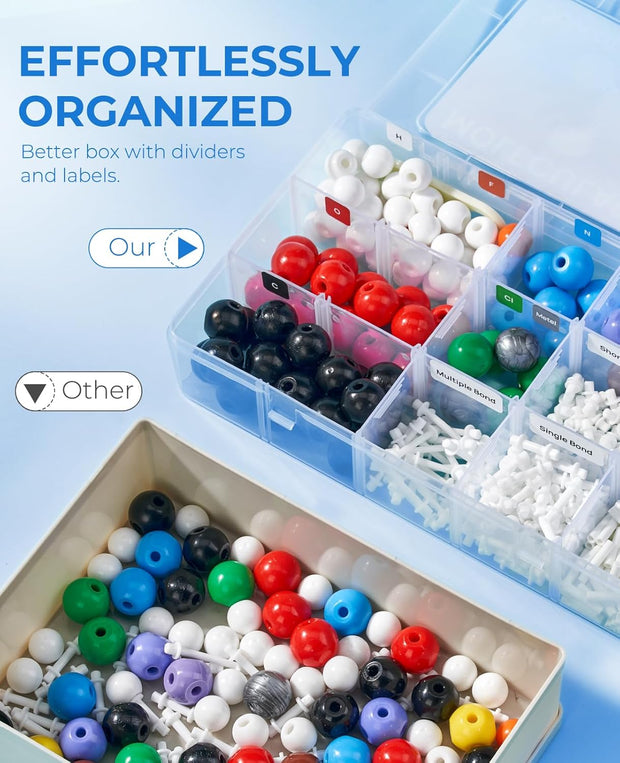 Organic Chemistry Model Kit – Molecular Structure Set with Instructions & Templates