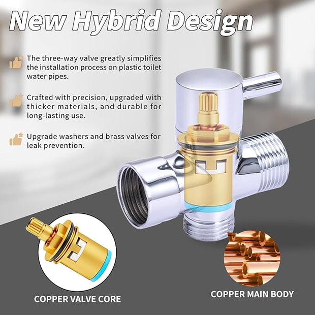 Handheld Toilet Sprayer