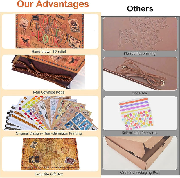 Adventure Book DIY Scrapbook Kit – 148 Pages with 3D Embossed Leather Cover & Full Accessories