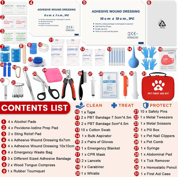 Pet First Aid Kit – Essential Emergency Kit for Dogs & Cats
