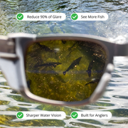 Fishing Glasses – Reduce Glare & See Underwater Clearly