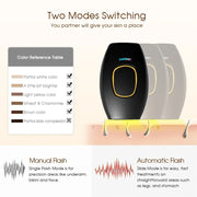 Hair Removal Device – Home Use Permanent Hair Remover | 500,000 Flashes