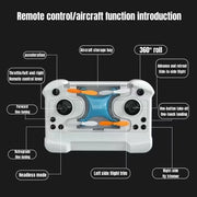 Mini Quadcopter Drone – Portable & Easy to Fly