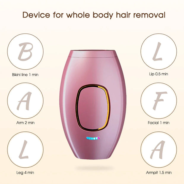 Hair Removal Device – Home Use Permanent Hair Remover | 500,000 Flashes