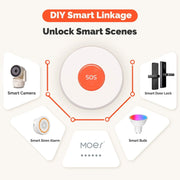 SOS Emergency Button – Portable Smart Panic Alert Sensor