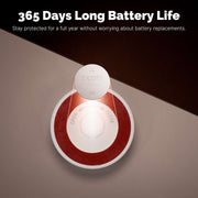 SOS Emergency Button – Portable Smart Panic Alert Sensor